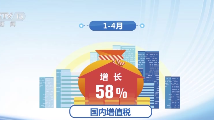 财政部：今年前四个月我国税收收入超7万亿元