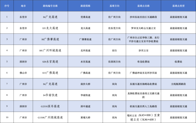 商務(wù)部：將幫助外貿(mào)企業(yè)擴(kuò)寬內(nèi)銷渠道