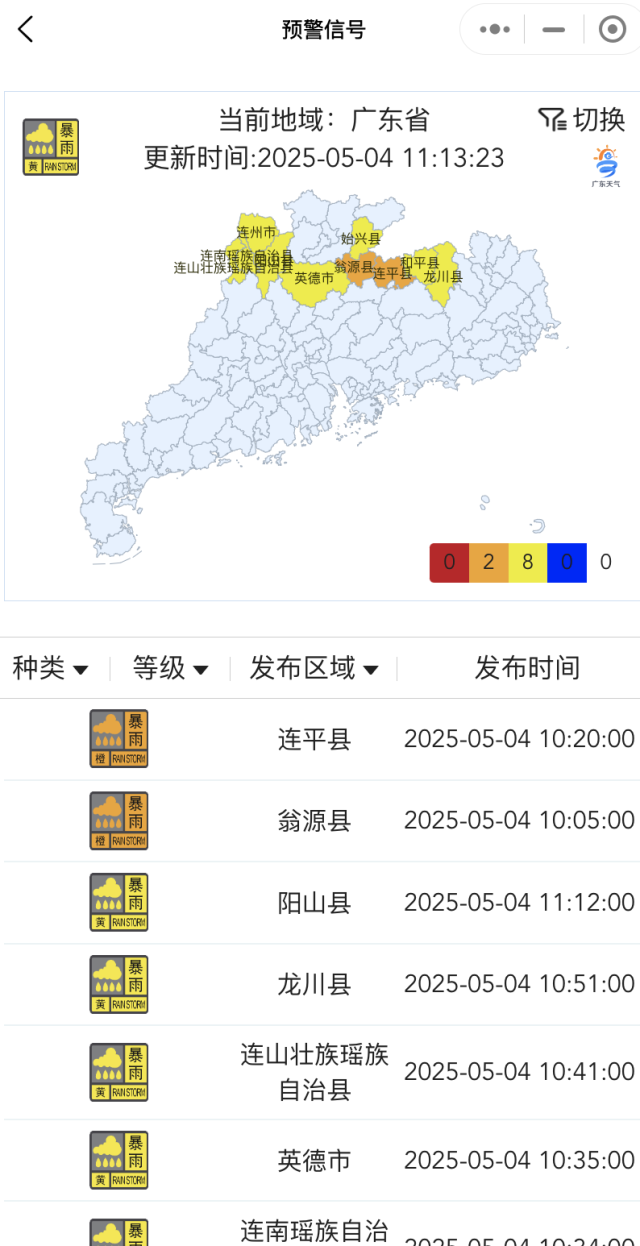 民政部指定水滴籌等三家平臺為個人求助網(wǎng)絡(luò)服務(wù)平臺
