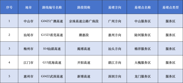 關(guān)于科學(xué)放生，中國野生動(dòng)物保護(hù)協(xié)會(huì)這樣倡議