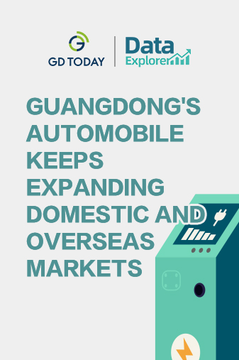 Data Explorer | Guangdong's automobile industry keeps expanding domestic and overseas markets