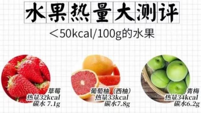 喝2两白酒相当于吃2碗饭！假期，怎样才能不变胖？
