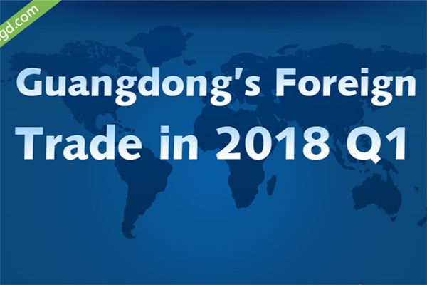 [Infographics] Guangdong’s foreign trade saw a 8.2% surge in Q1 2018