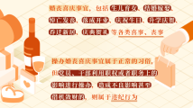 这样操办婚丧喜庆事宜将受处分 这样操办婚丧喜庆事宜将受处分