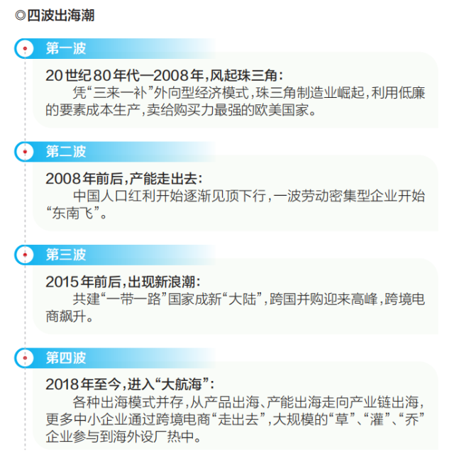 涉案合计68.91亿元 黄埔海关开展打击走私及虚开骗退税专项行动