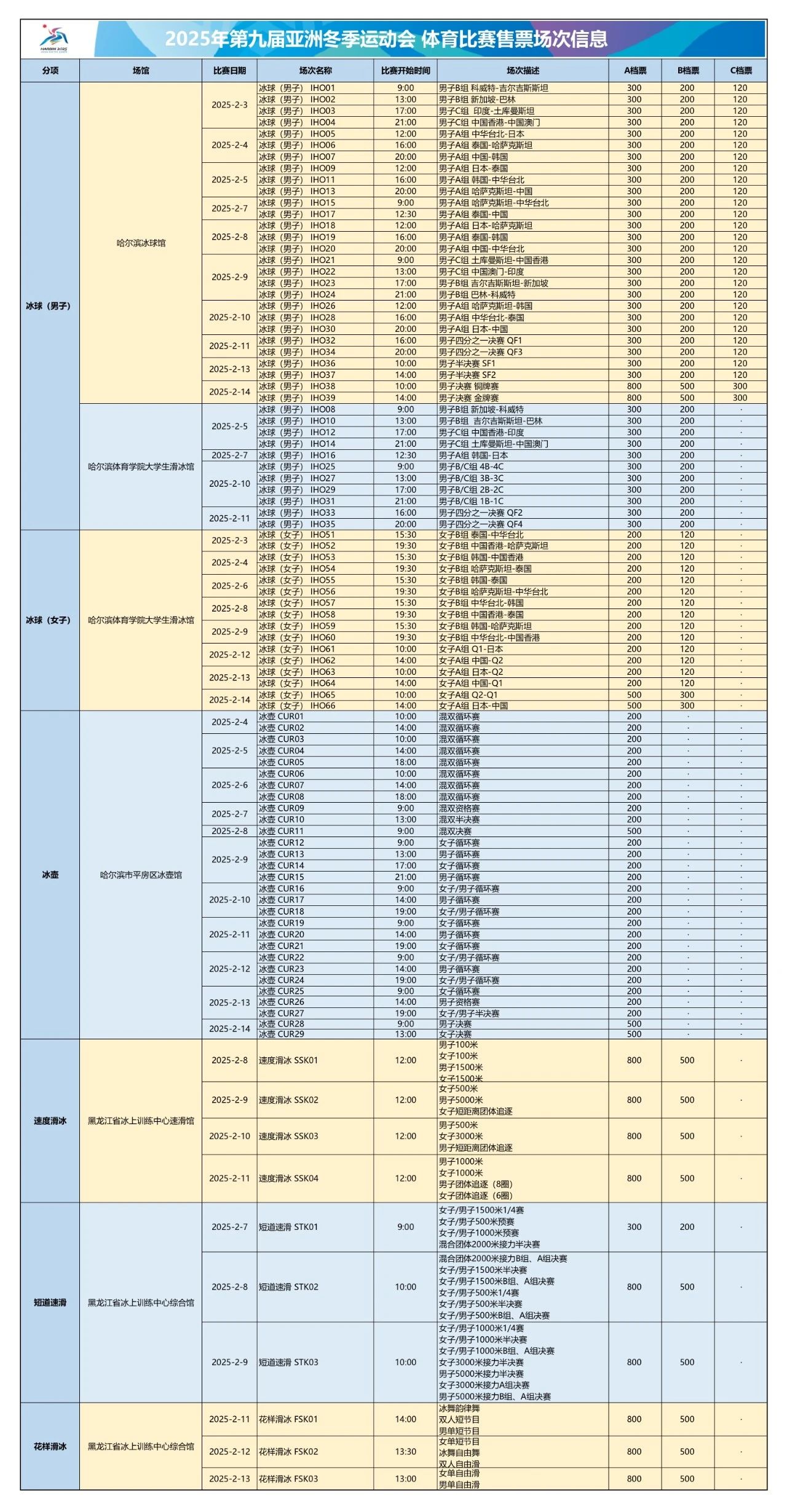 圖源：“哈爾濱文旅”微信公眾號(hào)