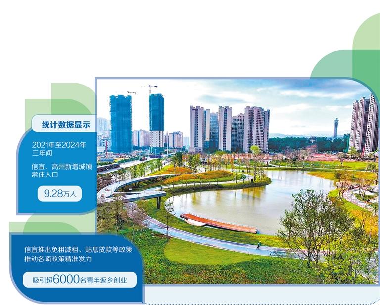 图为广东茂名信宜市玉都新区中轴广场
。健康城”为目标重塑城市面貌
