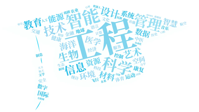 “数”说高校专业调整，“未来风口”专业是哪些？