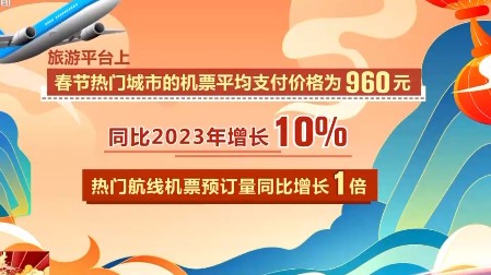 大年初三人都去哪儿了？春运热力图带你看“流动中国”