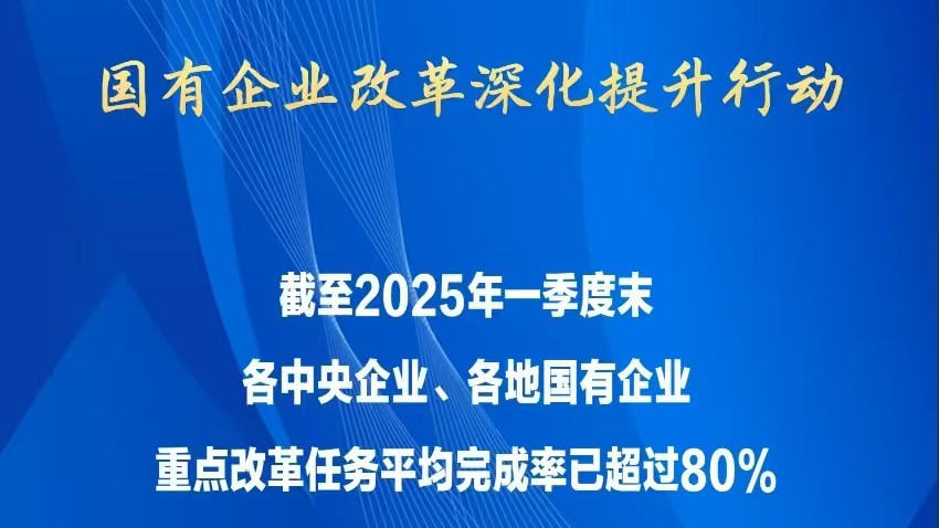 国有企业改革深化提升行动重点改革任务平均完成率超80%