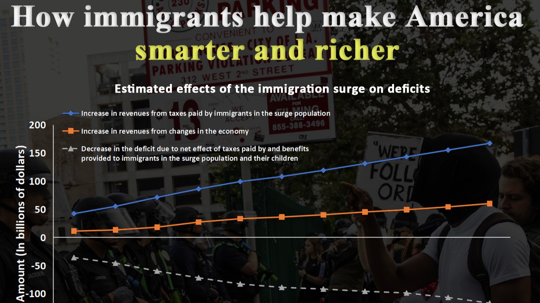 How immigrants help make America smarter and richer