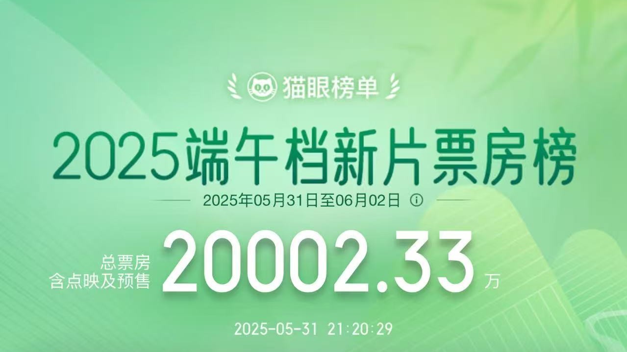 2025端午档新片总票房破2亿元
