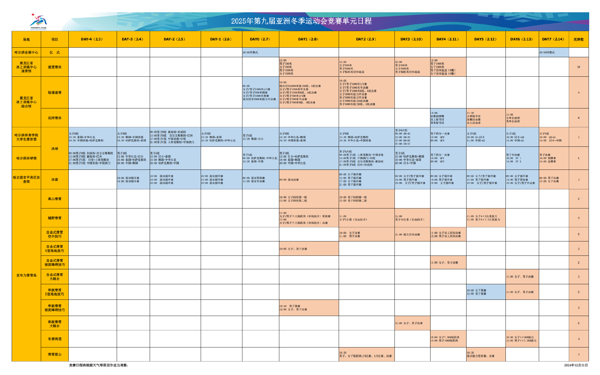 点击可放大查看。首枚金牌将在2月8日上午产生，冬会队月本届亚冬会将于2月7日20时举行开幕式，赛程生2025年第九届亚冬会竞赛单元日程正式发布。发布这也是中国本届亚冬会最早开始的一项比赛。根据赛程显示，日亮日产