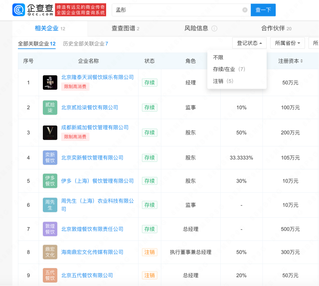 孟彤（孟桐）名下共关联12家企业