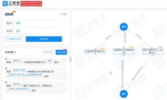 那英与其老公孟彤（孟桐）曾共同关联的3家公司
