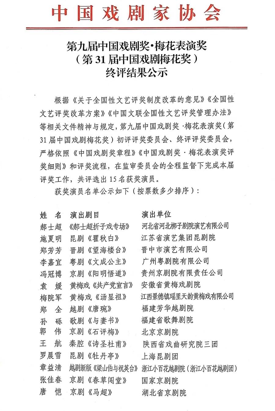 中国戏剧家协会公示的获奖演员名单。