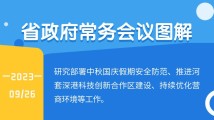 图解:王伟中主持召开省政府常务会议 图解:王伟中主持召开省政府常务会议