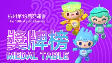 Medal table of the 19th Asian Games as of 5 p.m. September 27
