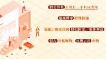 假公济私的具体表现和处分规定 假公济私的具体表现和处分规定