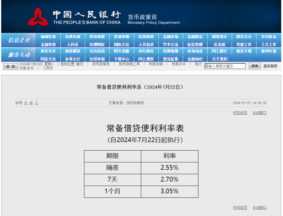 中国人民银行官网截图。