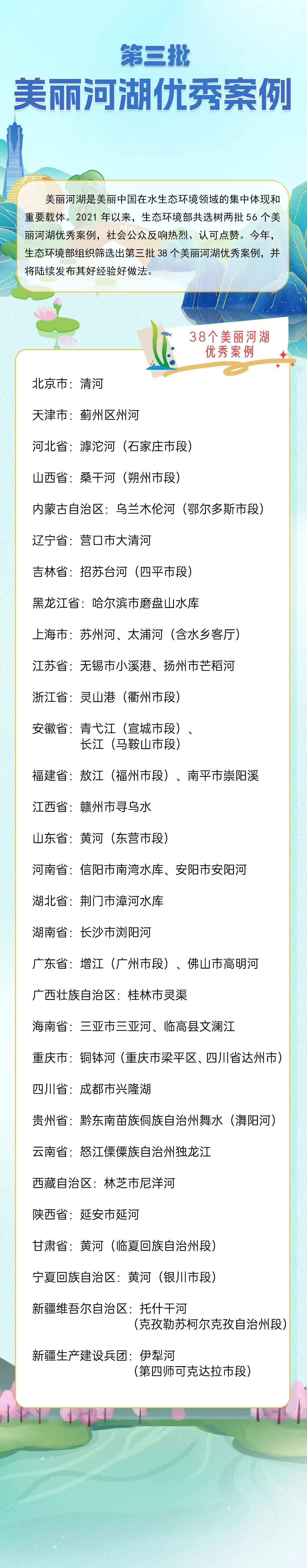 廣東2例入選！第三批美麗河湖優(yōu)秀案例名單公布