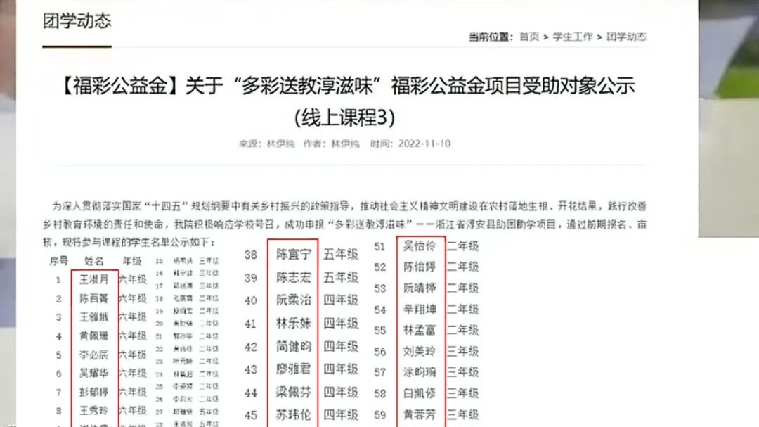 公益受助名单照搬“人名大全”？杭师大：已组建调查小组