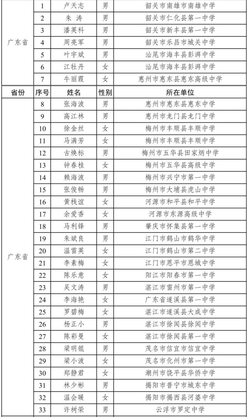 图源:教育部官网