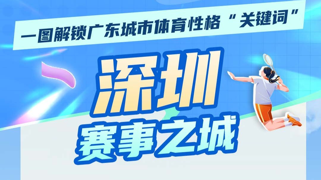 一图解锁广东城市体育性格“关键词”，你最想为哪座城点赞？
