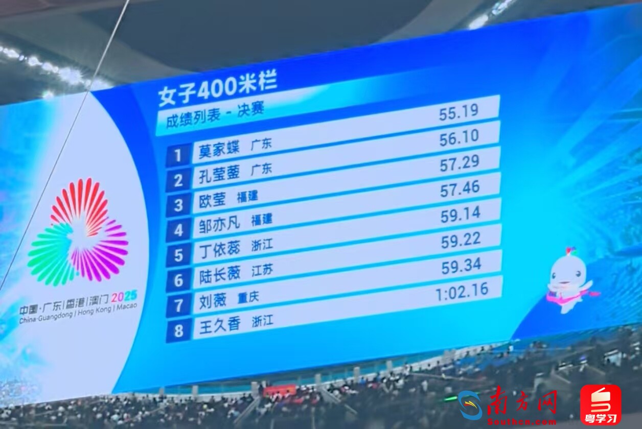 全运会｜55秒19！广东队莫家蝶夺得第十五届全运