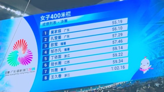 全运时刻｜55秒19！广东队莫家蝶获十五运会女子400米栏金牌