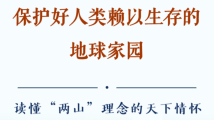学习手记|保护好人类赖以生存的地球家园——读懂“两山”理念的天下情怀 学习手记|保护好人类赖以生存的地球家园——读懂“两山”理念的天下情怀