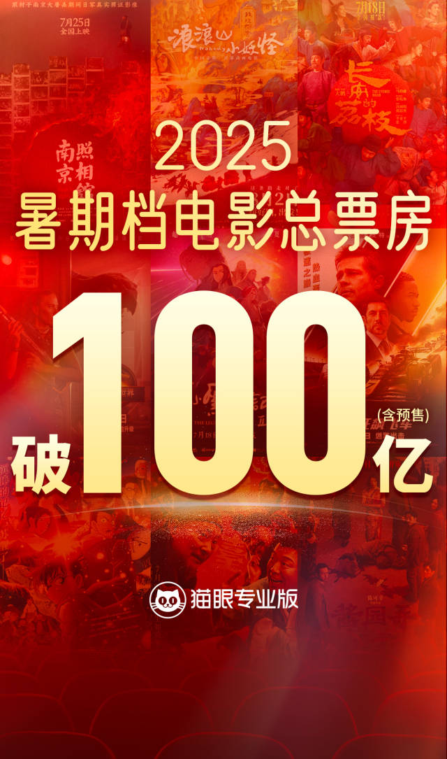 2025暑期档票房破100亿元！“第一票仓”广东贡献超13%