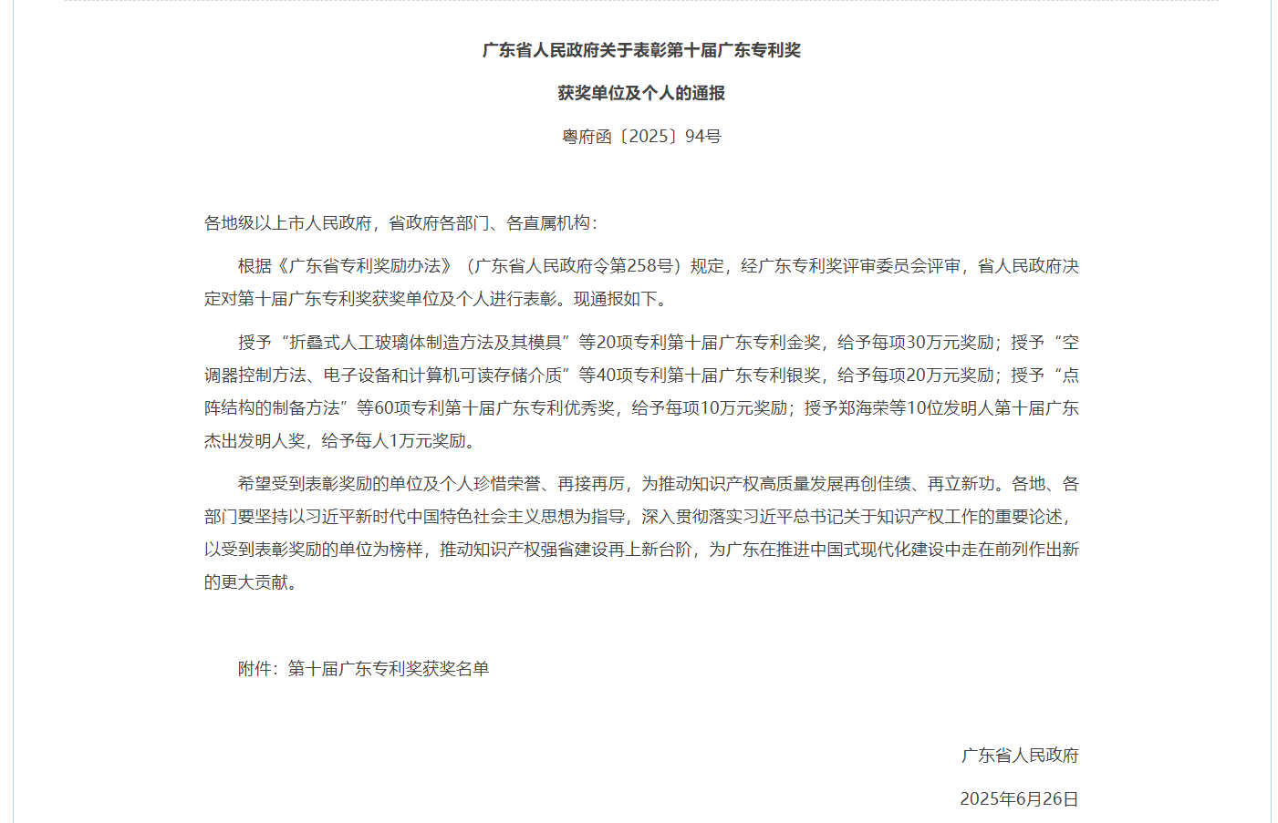 第10广告专利奖的清单已发布！ 120名专利和10位发
