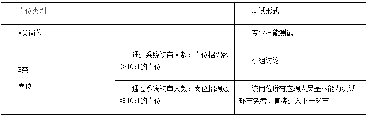 招190名！广州市越秀区教育局公开招聘事业编制教师