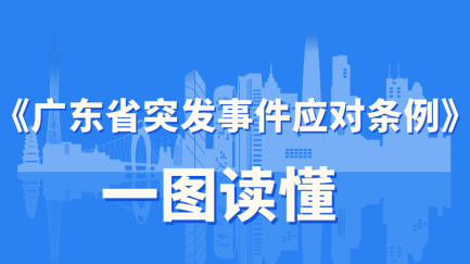 拓展直升机、无人机等参与应急救援！《广东省突发事件应对条例》一图读懂→