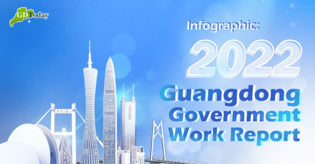 Infographic | 2022 Guangdong Government Work Report