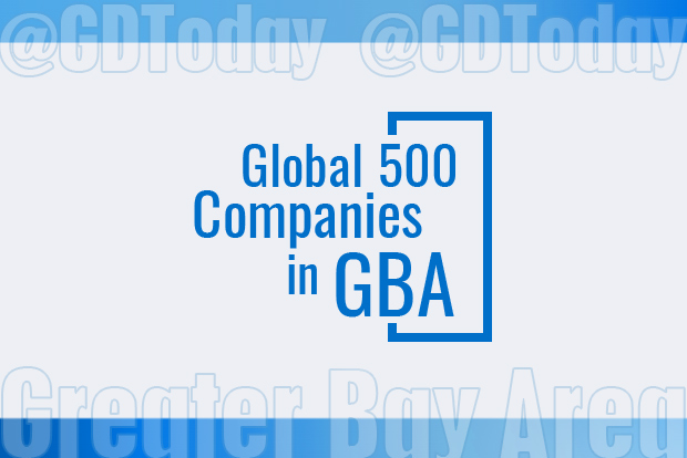 Global 500 Companies in GBA