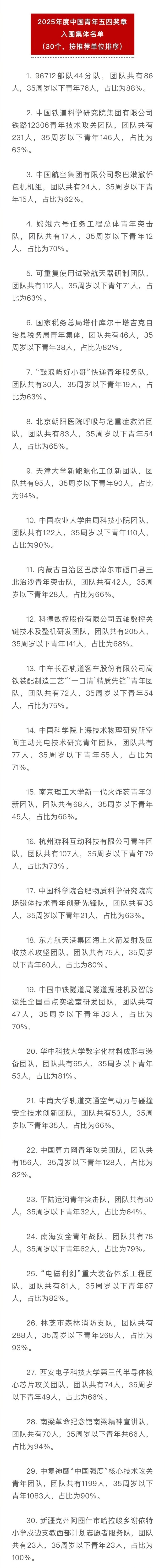 兴业银行合肥分行 成功发行中部六省首单熊猫债