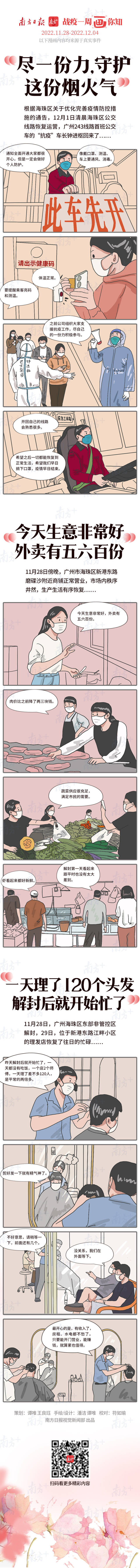 南方+ 谭唯 拍摄