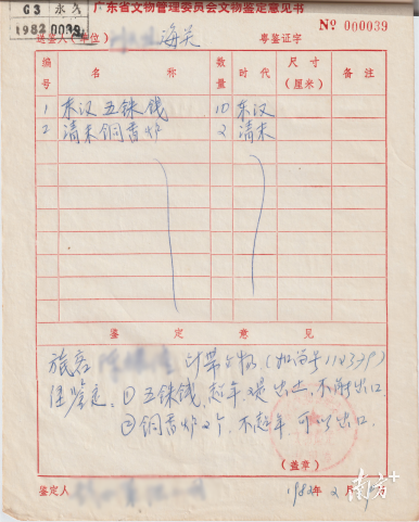 广东省文物管理委员会文物鉴定意见书由彭如策设计，于1982年正式启用。