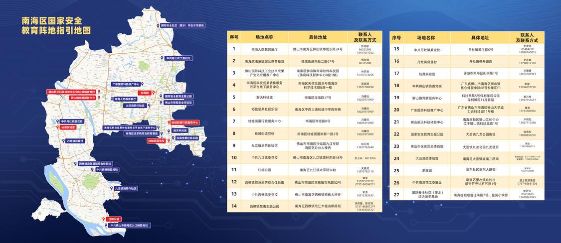 发布南海区国家安全宣传教育阵地指引地图
