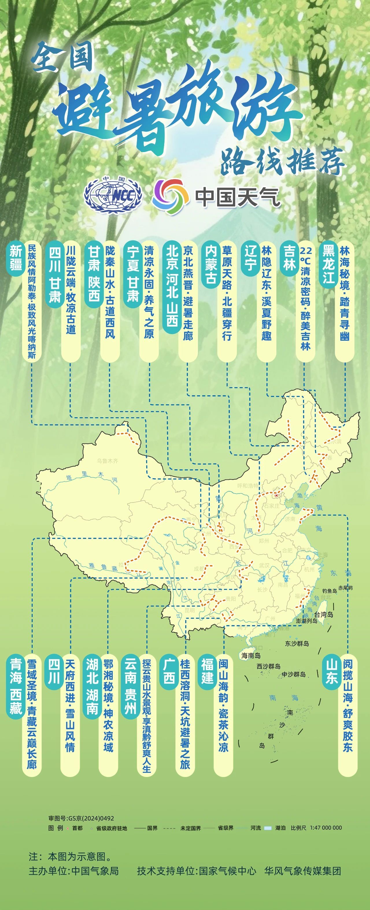 16条全国暑期避暑旅游路线来了！你想去哪玩？