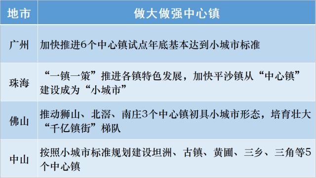 图1  南方+ 陈嵘伟 制图