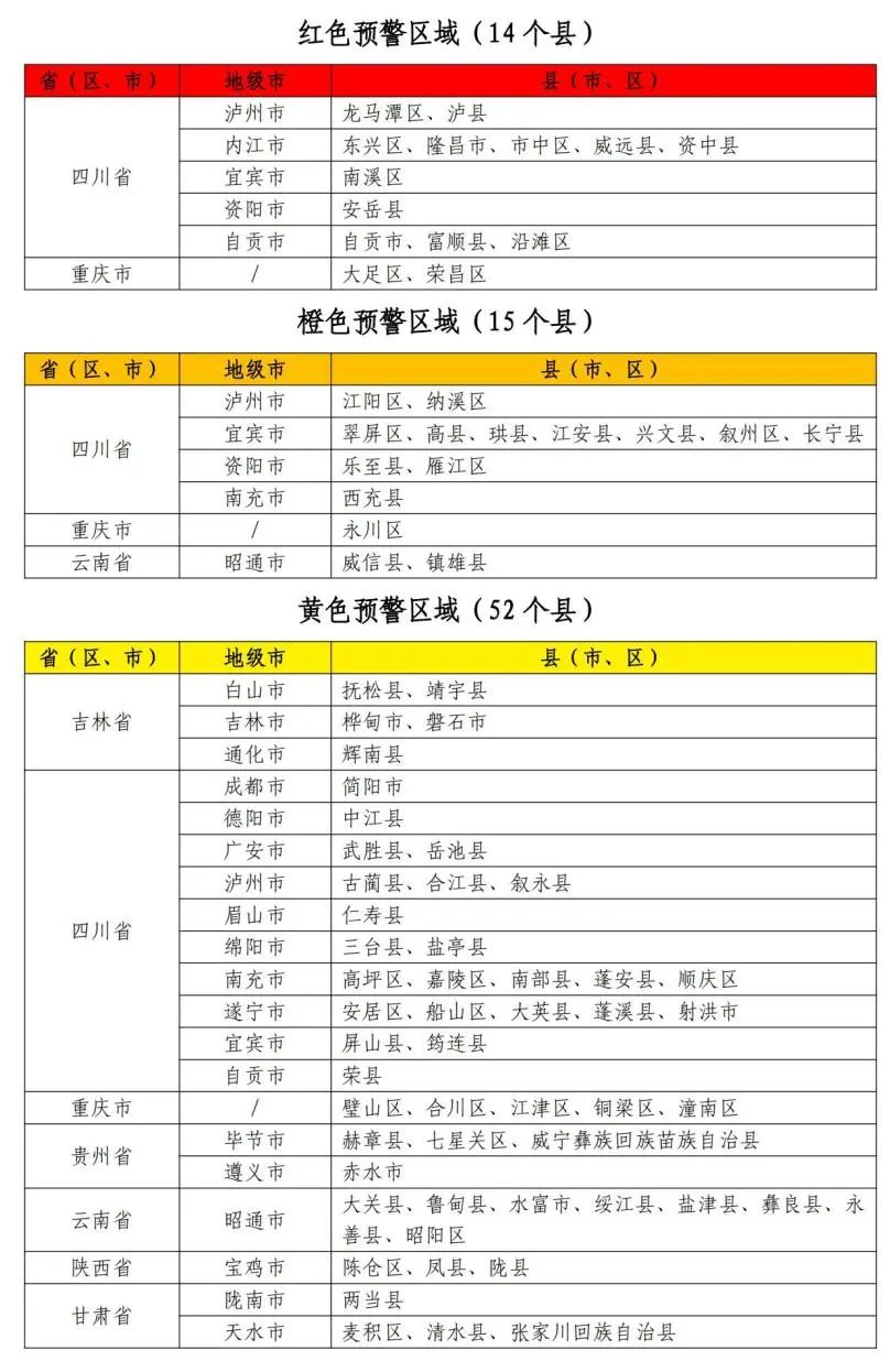 国家防总与气象局联合发布最高级别山洪预警，这些地方务必提高警惕→