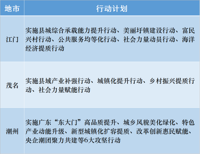 图1  南方+ 陈嵘伟 制图