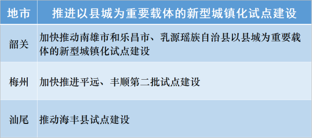 图1  南方+ 陈嵘伟 制图