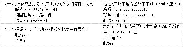 湛江市坡头区平安建设中心布展项目招标公告