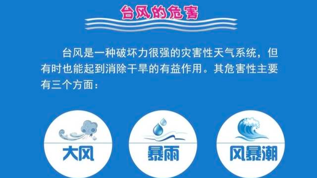 “木兰”来了！佛山四区挂台风蓝色预警，进入戒备状态