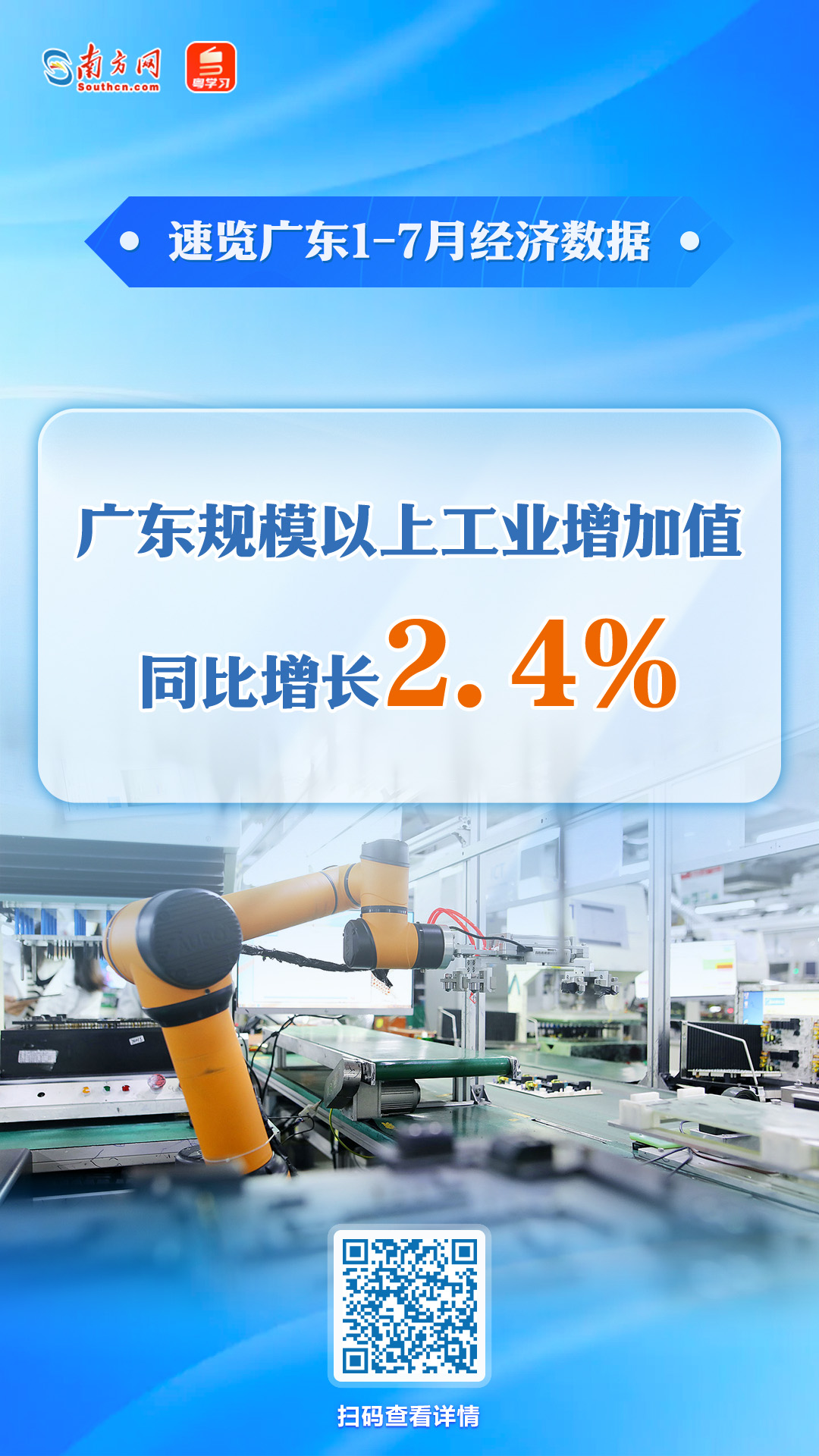 广东1—7月经济数据公布，汽车制造业增长8.5%