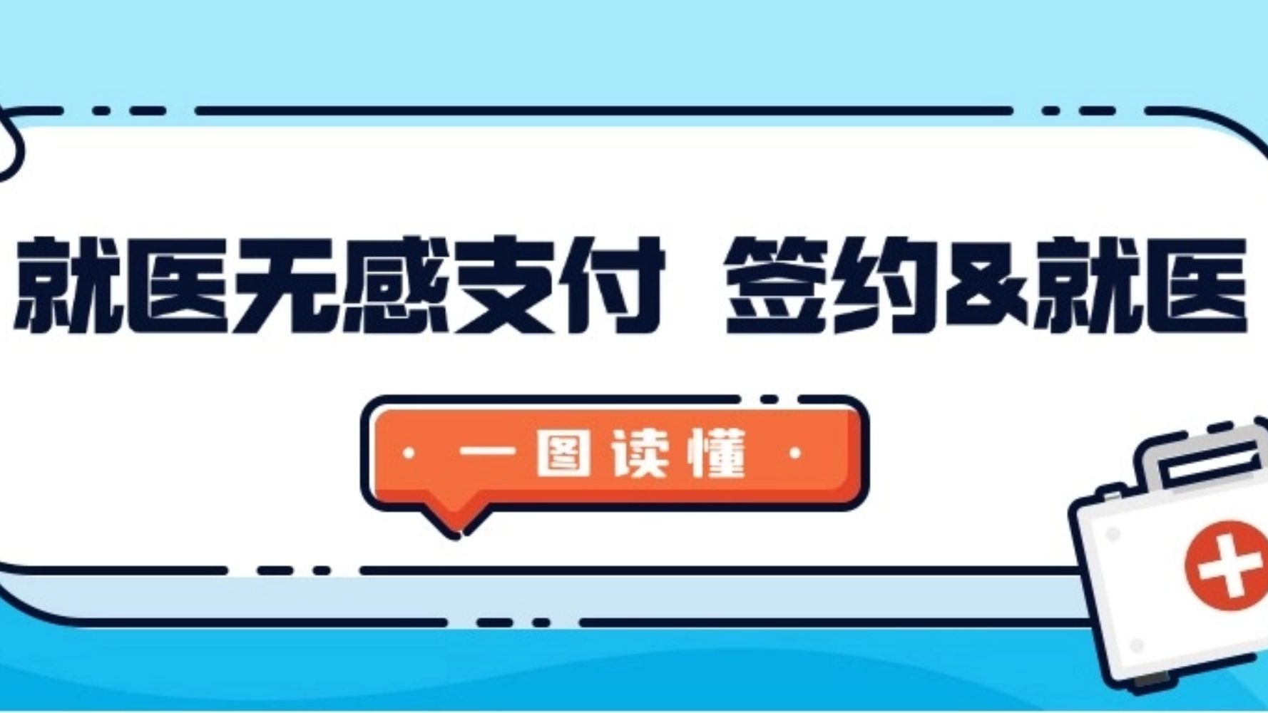 一图读懂 | 就医无感支付 签约&就医